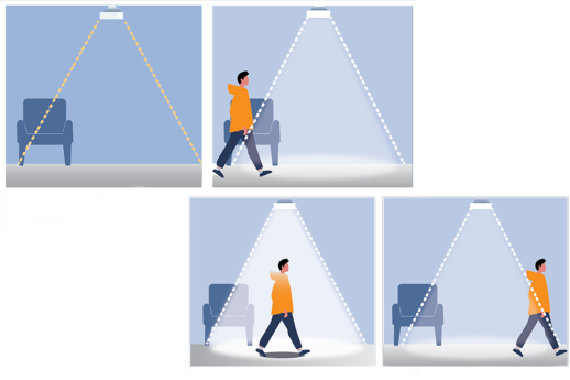 Сензорно осветление: функционалност и монтаж